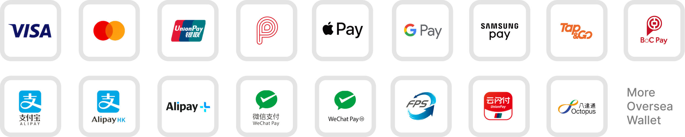 常見支付方式示例:Visa、Mastercard、銀聯、PayMe、Apple Pay、Google Pay、Samsung Pay、Tap & Go、BoC Pay、Alipay、AlipayHK、Alipay+、WeChat Pay、WeChat Pay HK、FPS、雲閃付、八達通及其他海外錢包